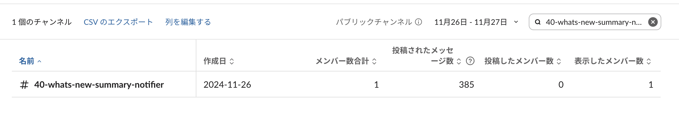 Whats New Summary Notifierの暴走